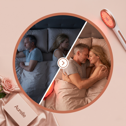 Aurelle™ Rood Licht Therapie Intieme Device