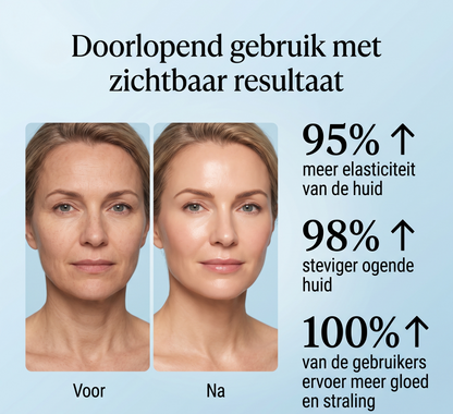 Auré™ Anti-Rimpel Rundertalg Balsem
