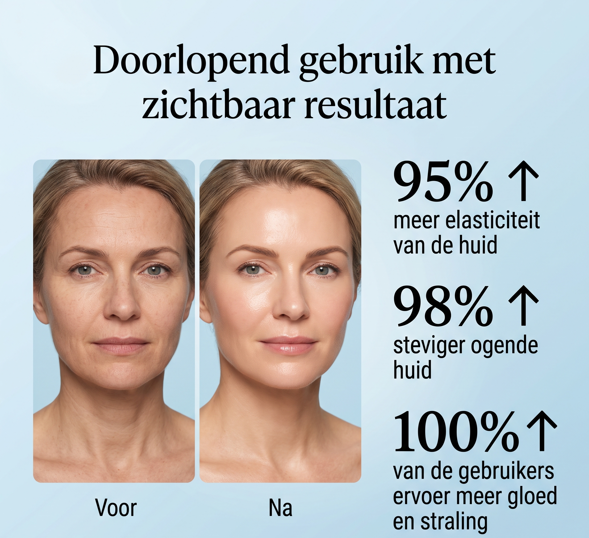 Auré™ overstap op rundertalg