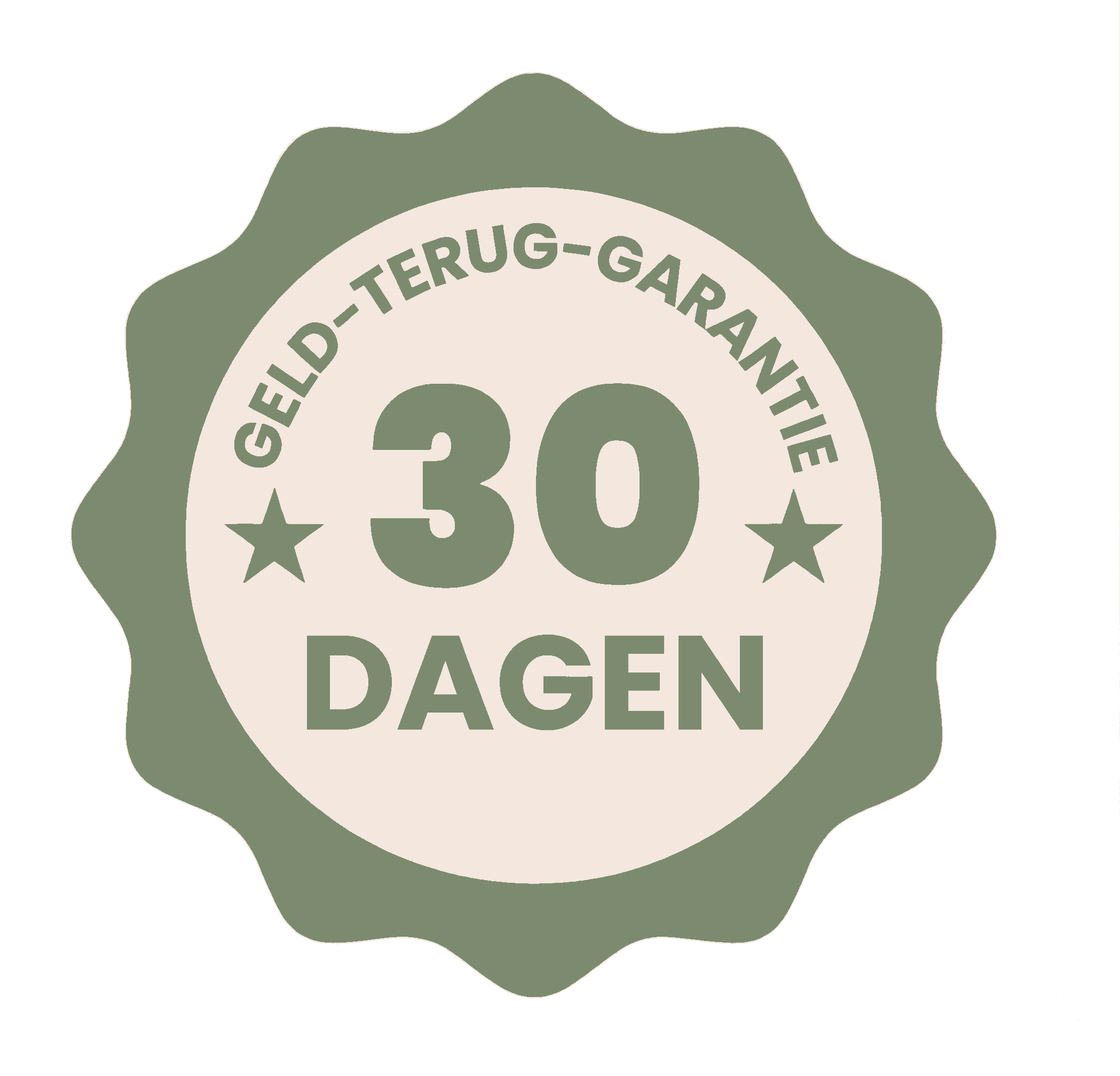 30 Dagen Geld-Terug-Garantie